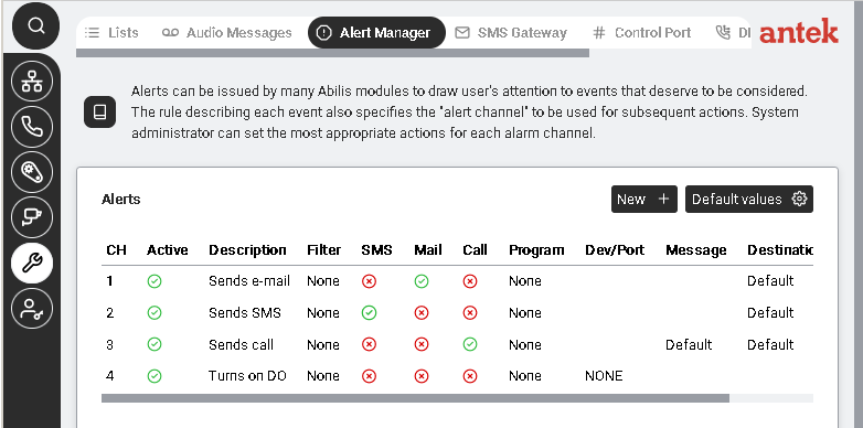 Alerts default entries