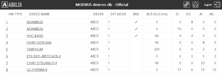 MODBUS devices db